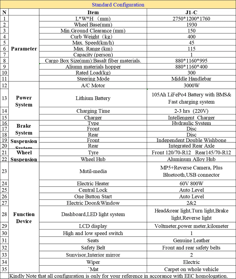 03 specification 03 specification